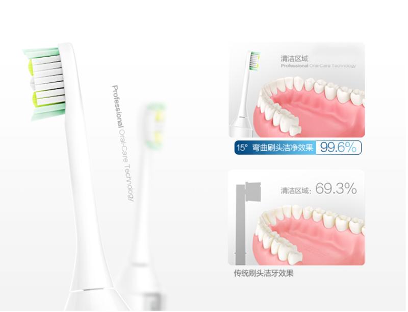 力博得/Lebond I5套装原装电动牙刷头声波牙刷清洁牙刷头2只装