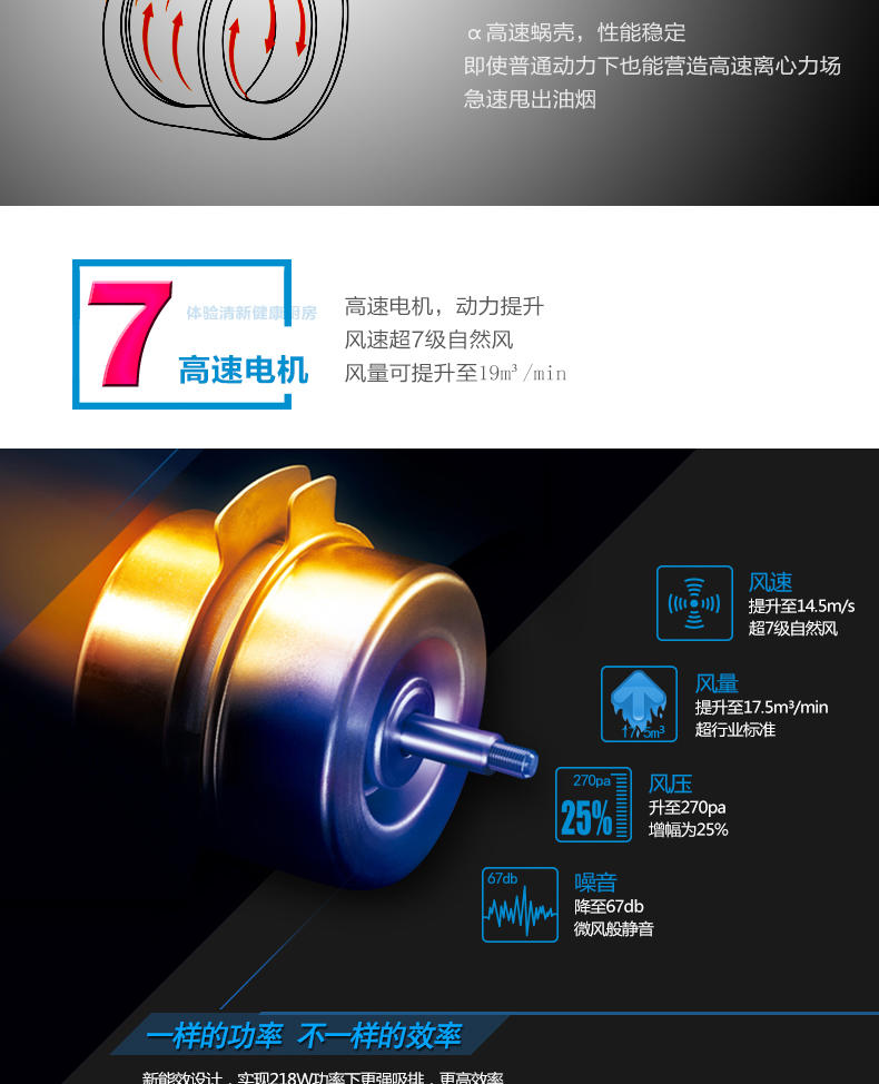 火王 CA01 侧吸式抽油烟机 近吸式油烟机极薄机身 高效拢吸新品