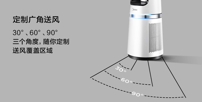 美的/MIDEA  电风扇无叶空气净化加湿暖风冬夏两用风扇智能遥控AMS150E-SJ（线下同款）