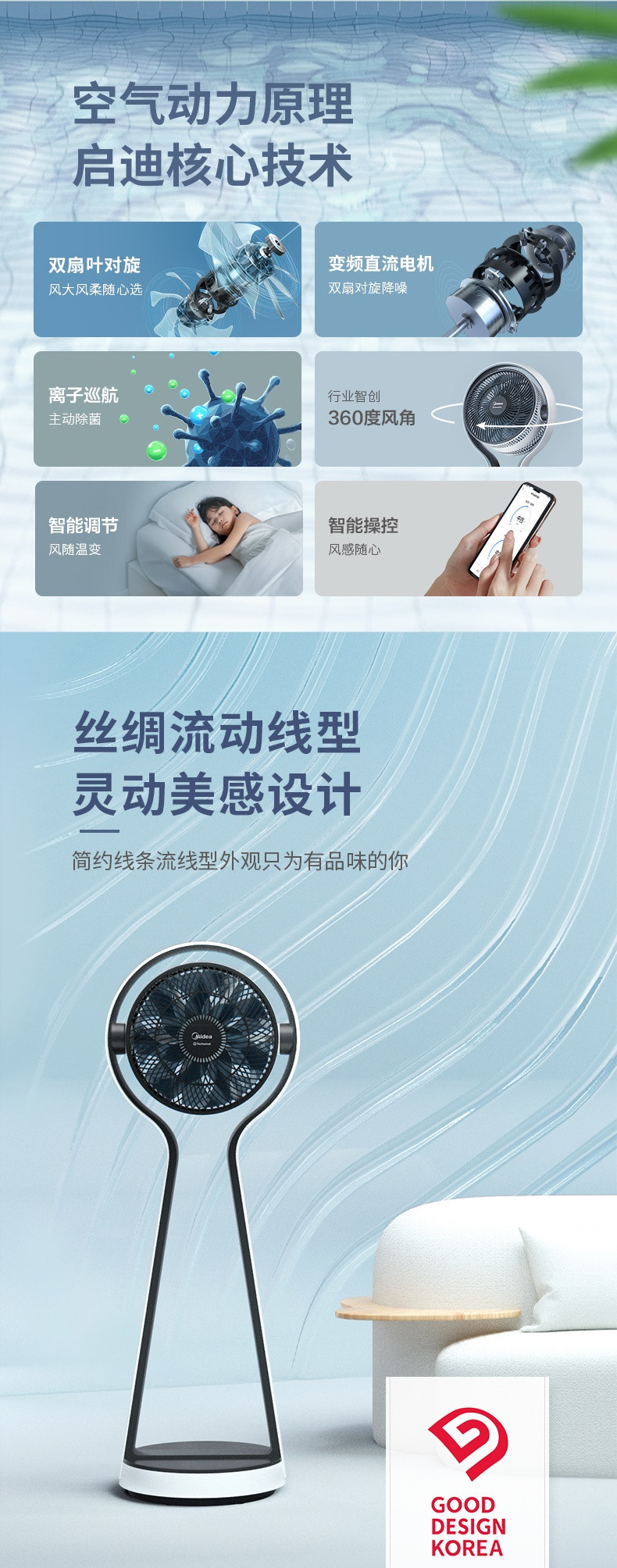 美的/MIDEA 落地扇空气循环扇智能遥控电风扇落地家用立式摇头大风力FSD25XCR