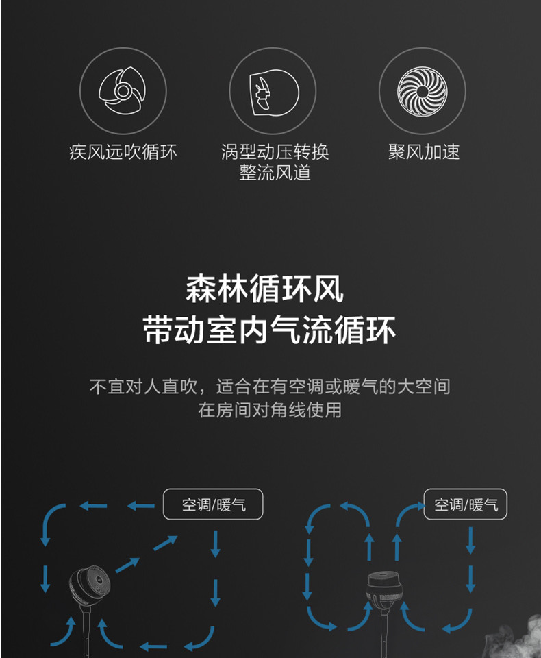 美的/MIDEA  电风扇定时遥控空气循环扇FGD18XCR落地扇直流变频低音远程强风智能线下同款