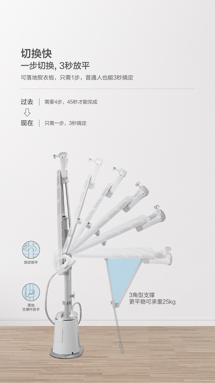 美的/MIDEA  高端挂烫机家用蒸汽电熨斗挂立式YG-ZF1双核蒸汽手柄控温