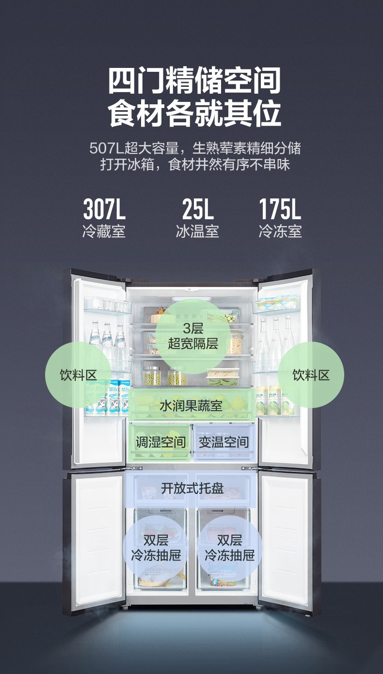 美的/MIDEA  家用变频一级能效电冰箱507升十字对开门智能除菌BCD-507WTPZM(E)