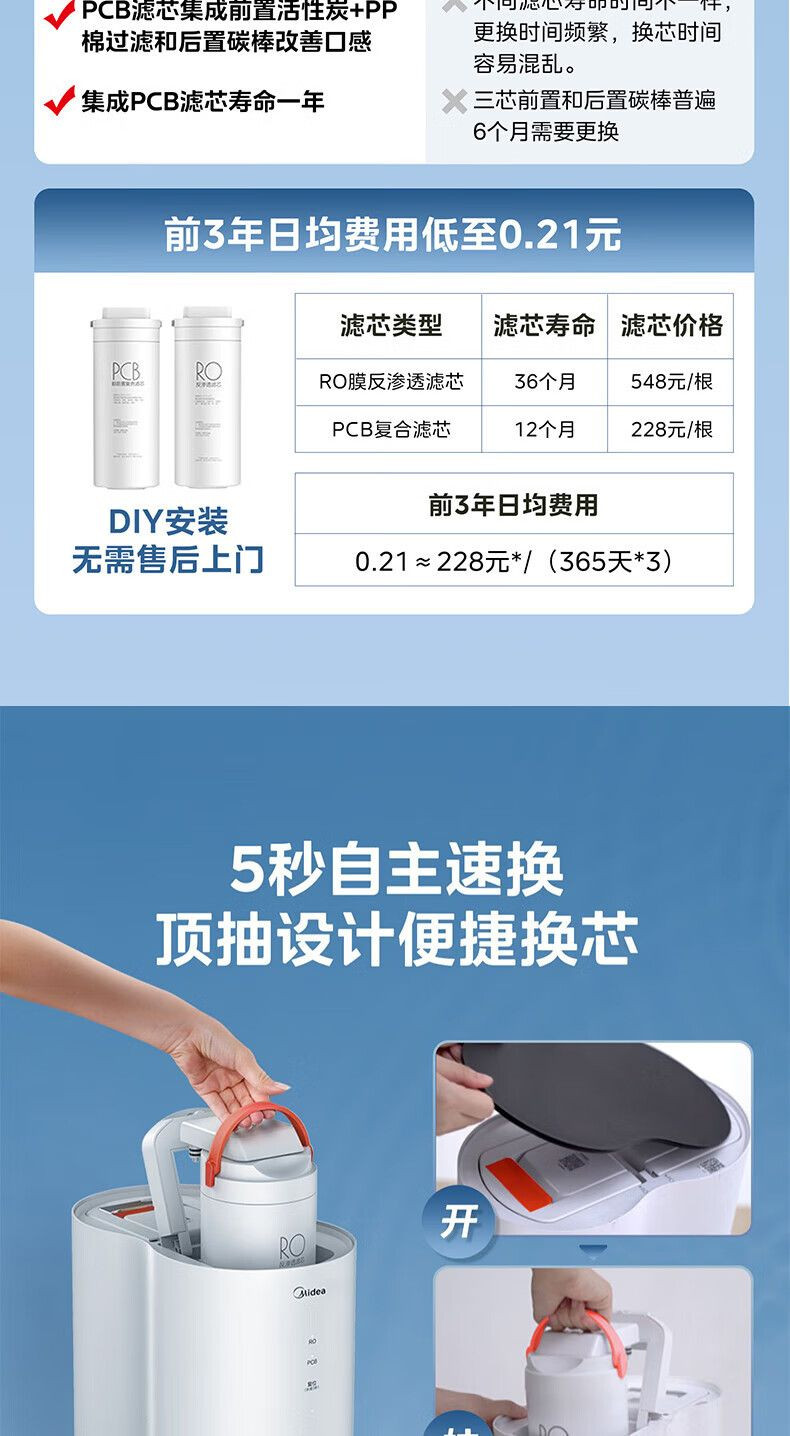 美的/MIDEA 家用净水器反渗透净水机饮水机MRO1791D-400G