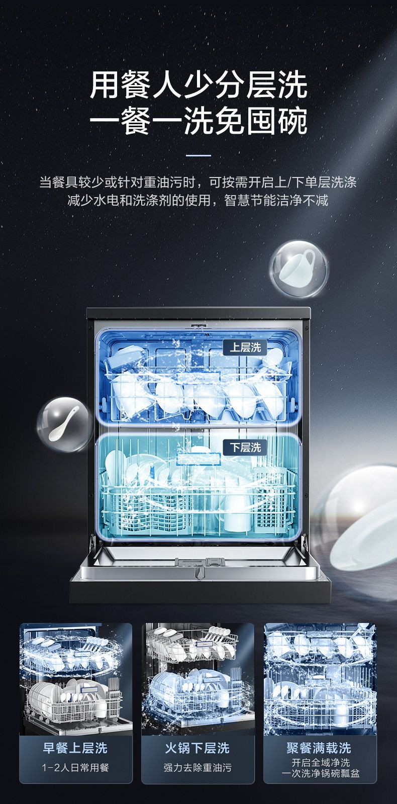 美的/MIDEA 15套嵌入式洗碗机RX600P一级水效三星消毒分层洗热风烘干