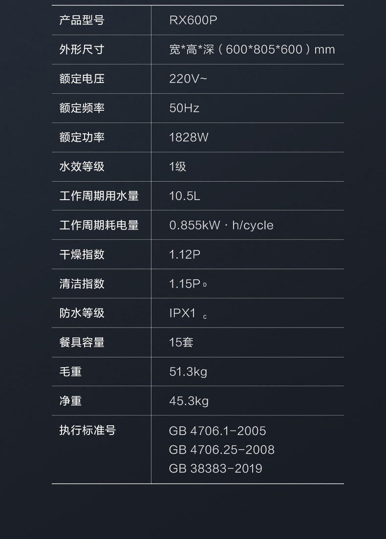 美的/MIDEA 15套嵌入式洗碗机RX600P一级水效三星消毒分层洗热风烘干