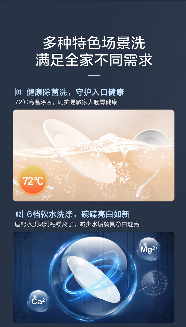 美的/MIDEA 15套嵌入式洗碗机RX600P一级水效三星消毒分层洗热风烘干