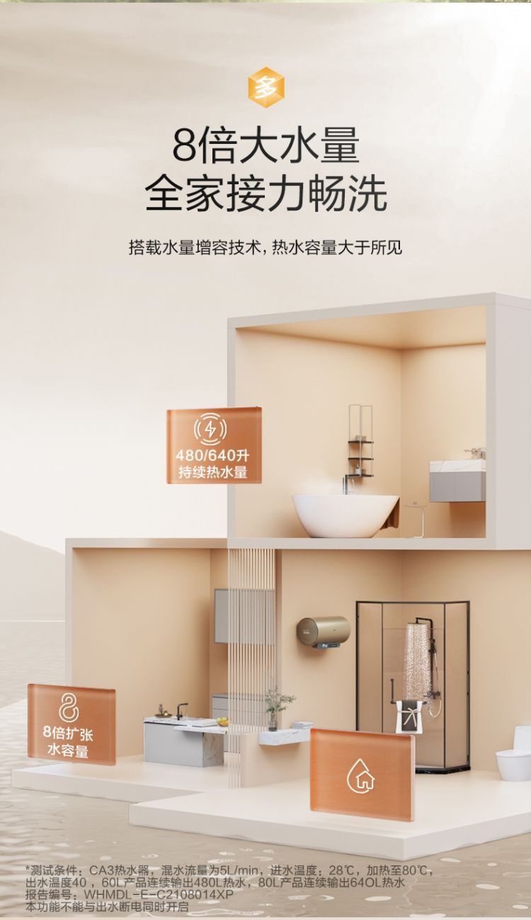 美的/MIDEA 家用储水式80升电热水器F8032-CA3(HEY)出水断电