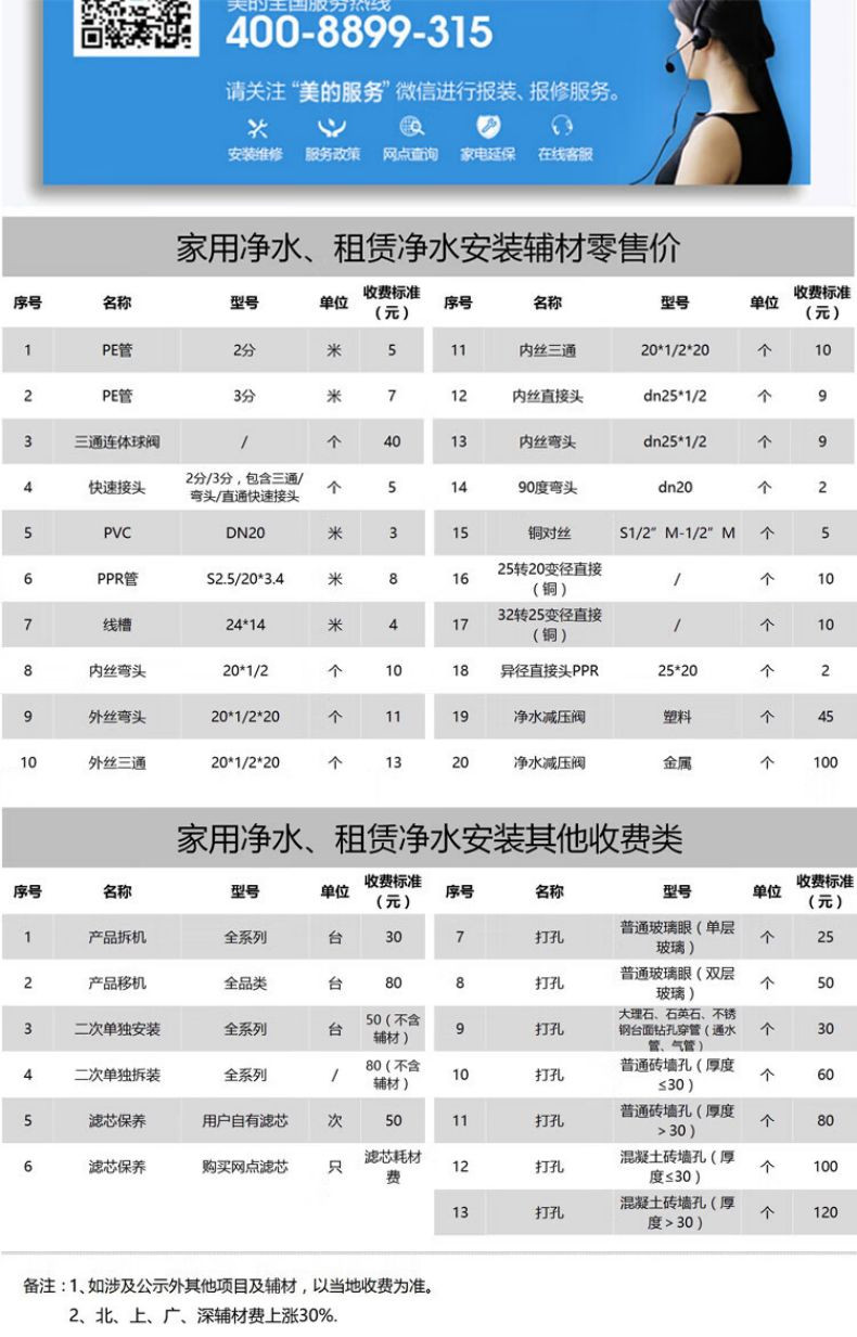 美的/MIDEA 厨下净水器净水机RO反渗透MRC1859-800G 灯环版