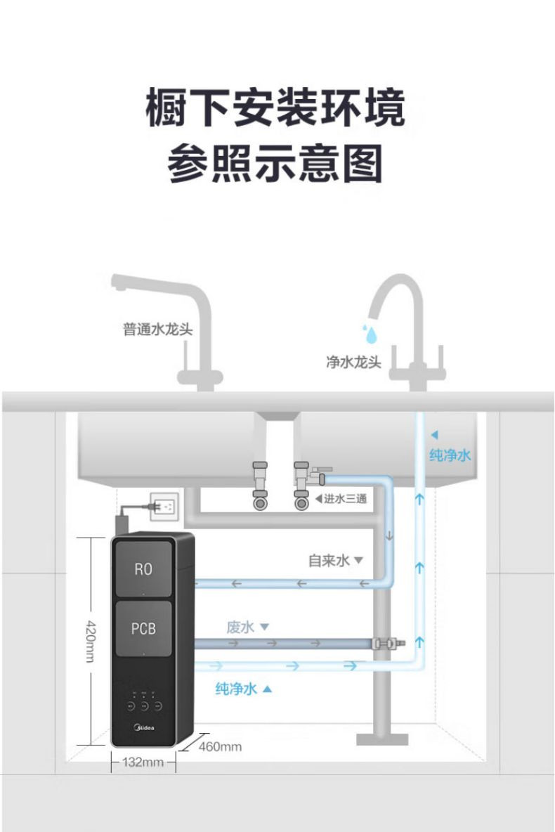 美的/MIDEA 家用净水器RO反渗透厨下式净水机MRC1916B-800G