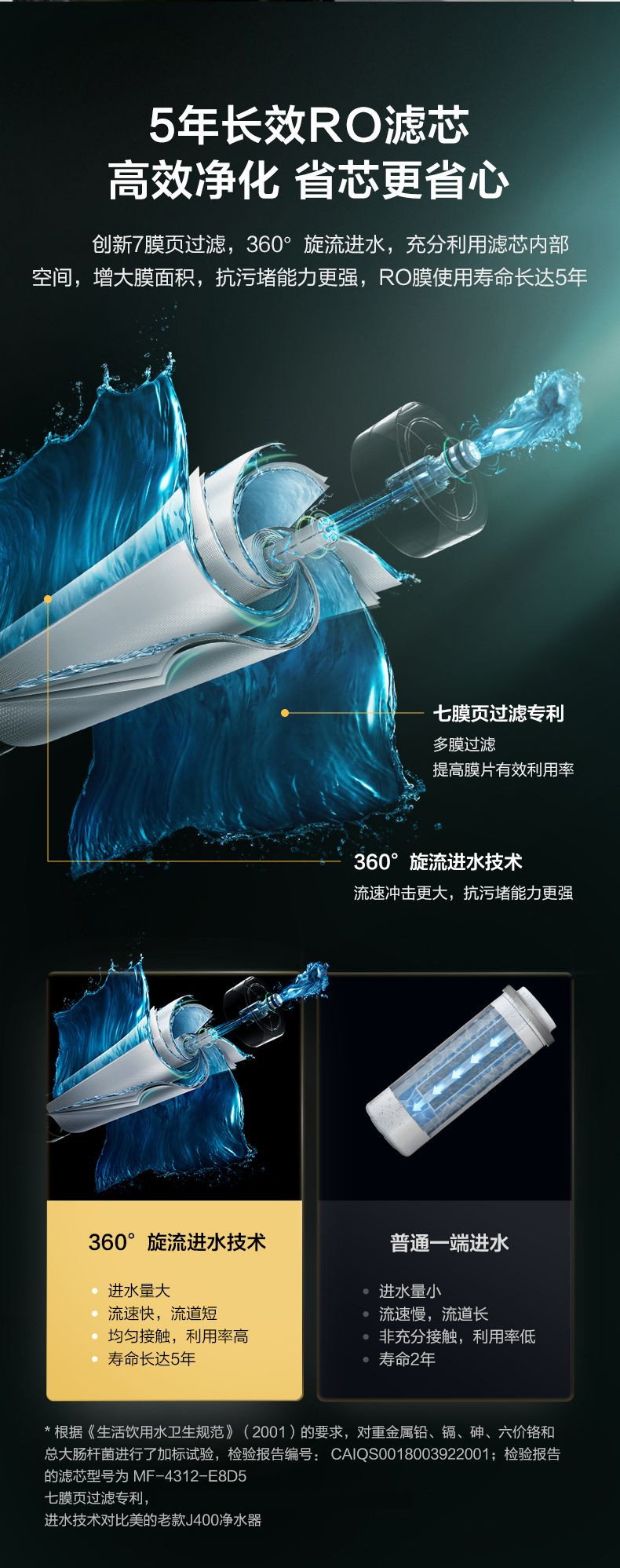 美的/MIDEA 净水器澎湃厨下净水机MRC1878B-1000G 灯环版