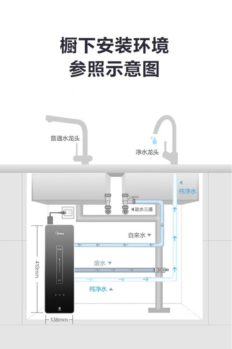 美的/MIDEA J400S净水器净水机RO反渗透MRO1891A-400G