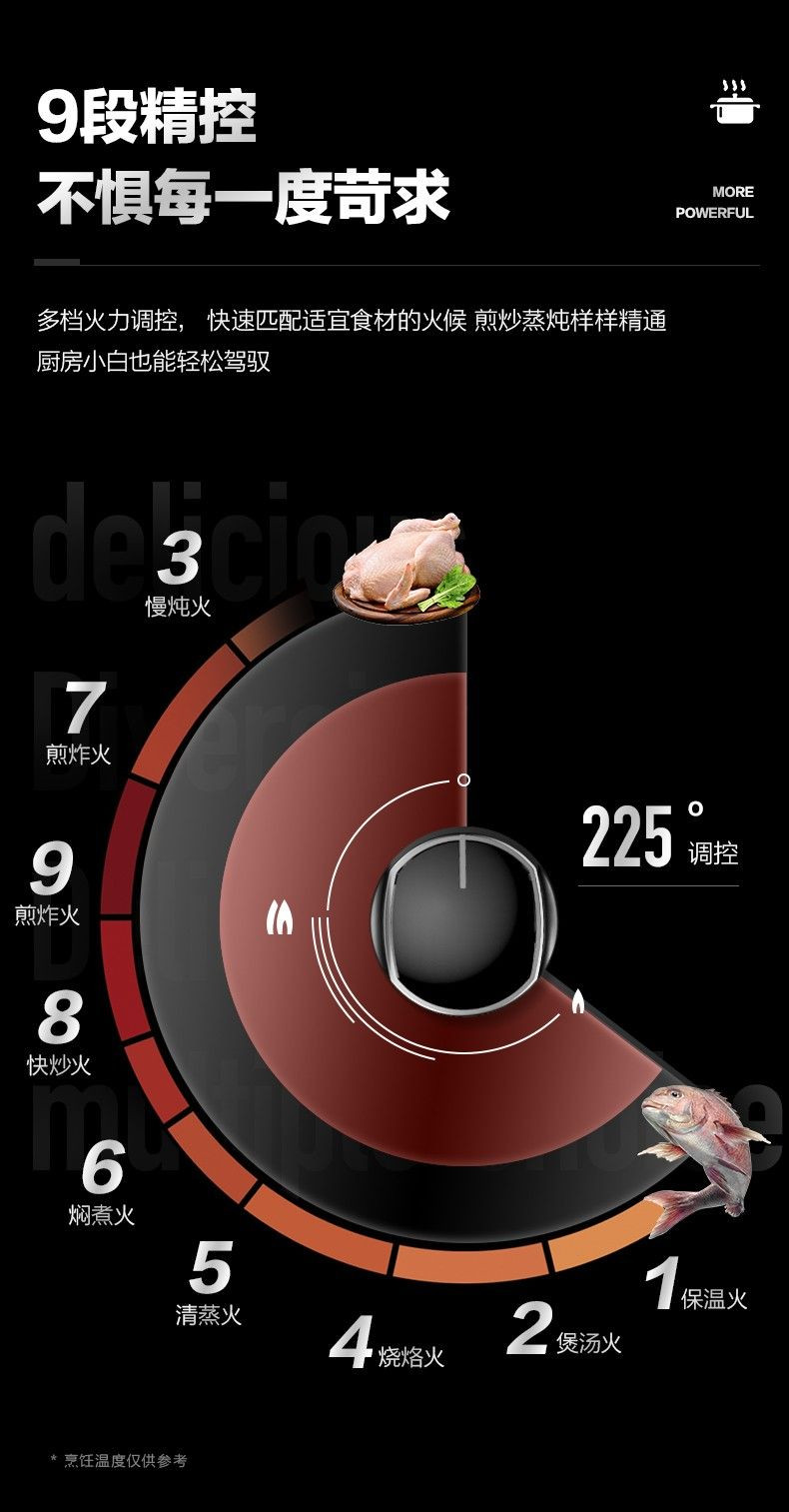 美的/MIDEA 家用燃气灶双灶5.0KW大火力天然气灶煤气灶台嵌Q218B