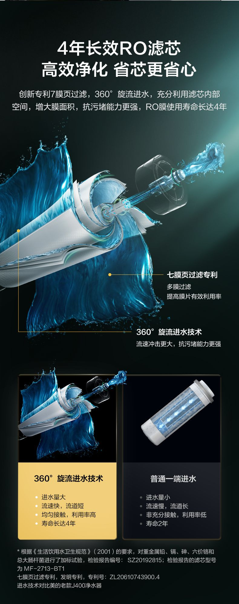 美的/MIDEA 厨下净水器净水机RO反渗透MRC1859-800G 灯环版