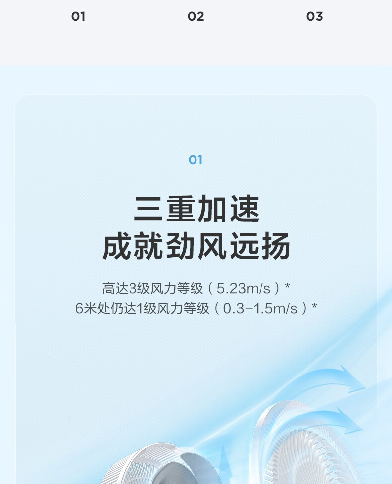 美的/MIDEA 电风扇落地扇家用卧室七叶电风扇摇头安静3档机械SAF30AC