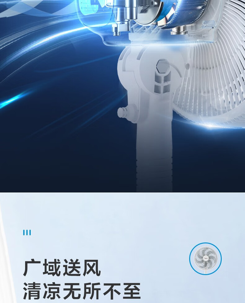 美的/MIDEA 电风扇落地扇家用卧室七叶电风扇摇头安静3档机械SAF30AC