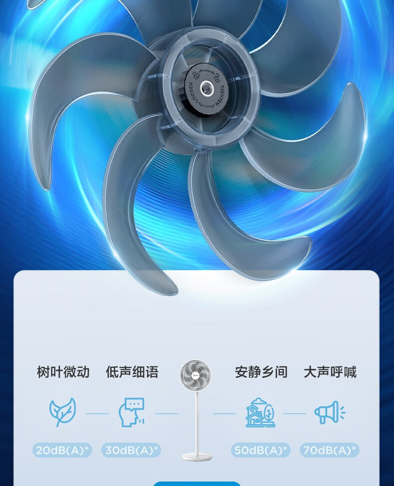 美的/MIDEA 电风扇落地扇家用卧室七叶电风扇摇头安静3档机械SAF30AC