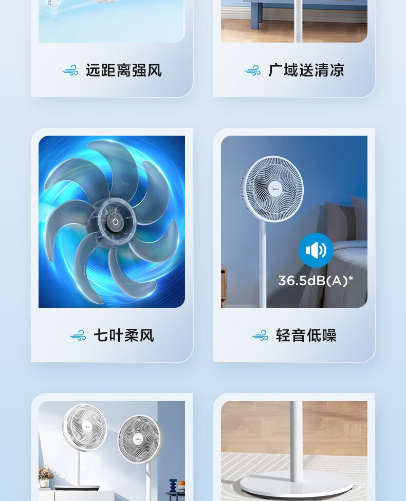 美的/MIDEA 电风扇落地扇家用卧室七叶电风扇摇头安静3档机械SAF30AC