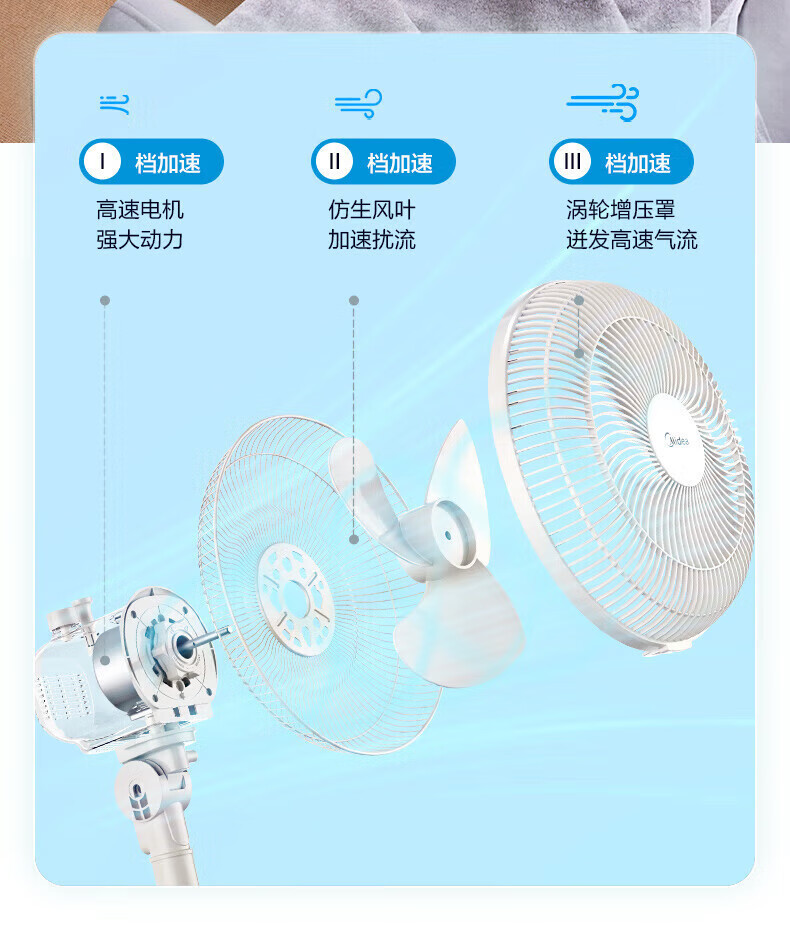 美的/MIDEA 电风扇落地扇家用小型摇头台地两用机械式电扇FSA25UB白色