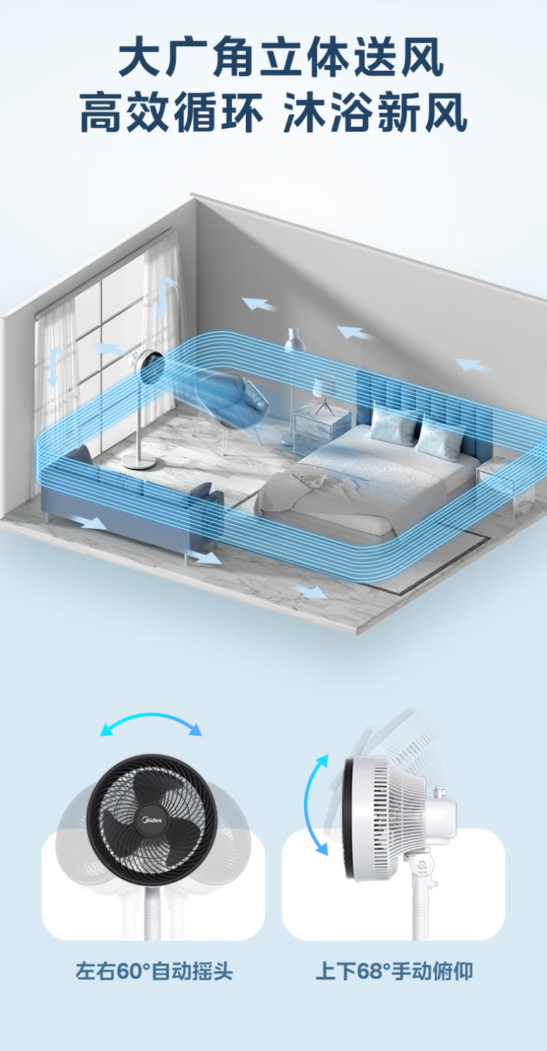 美的/MIDEA 电风扇空气循环扇家用落地扇FGA24UXC低噪机械式台地两用