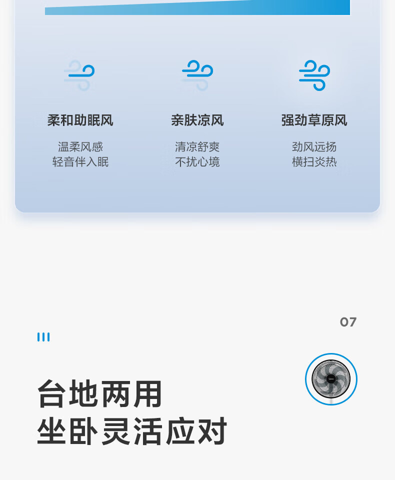 美的/MIDEA 机械式电风扇落地扇FSA30VAC三档风速台地两用七叶轻音