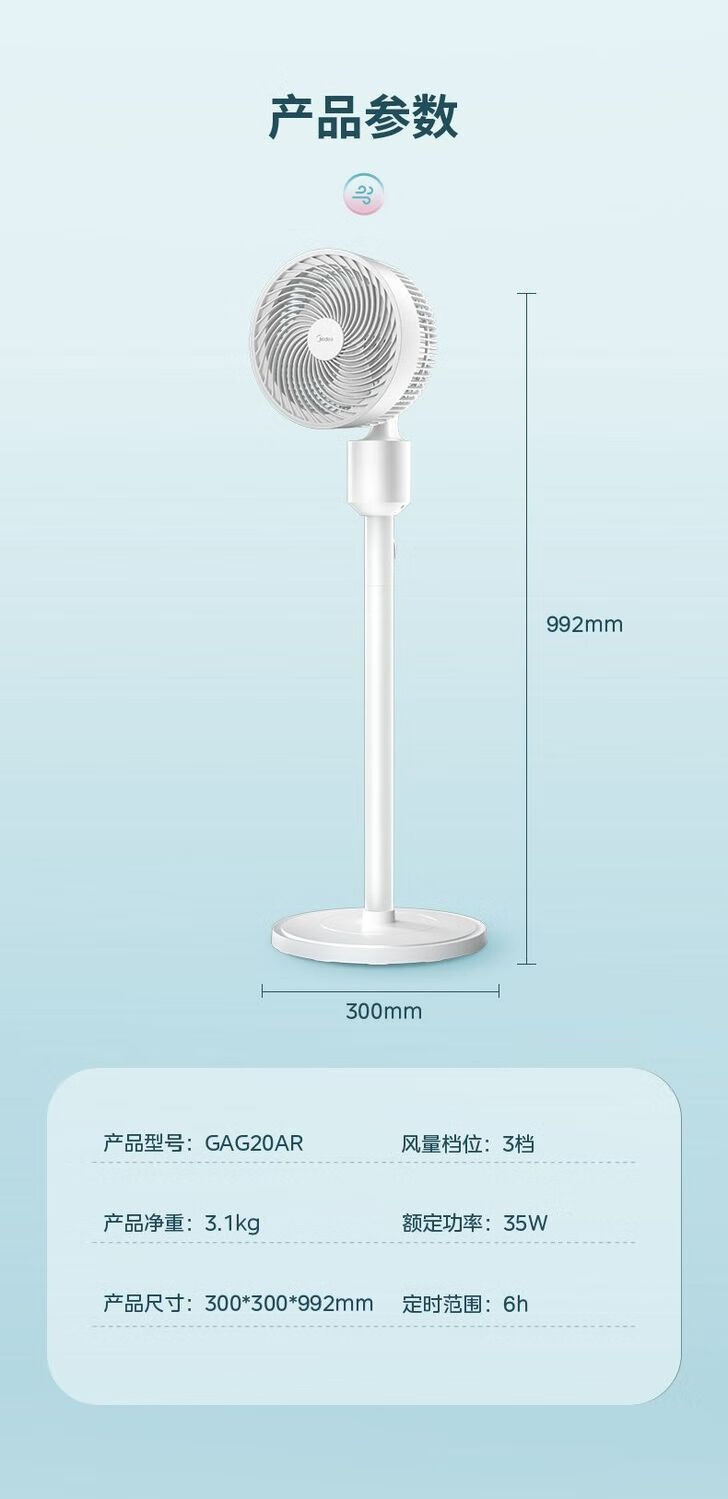 美的/MIDEA 家用空气循环扇电风扇落地扇GAG20AR遥控控制三档风速