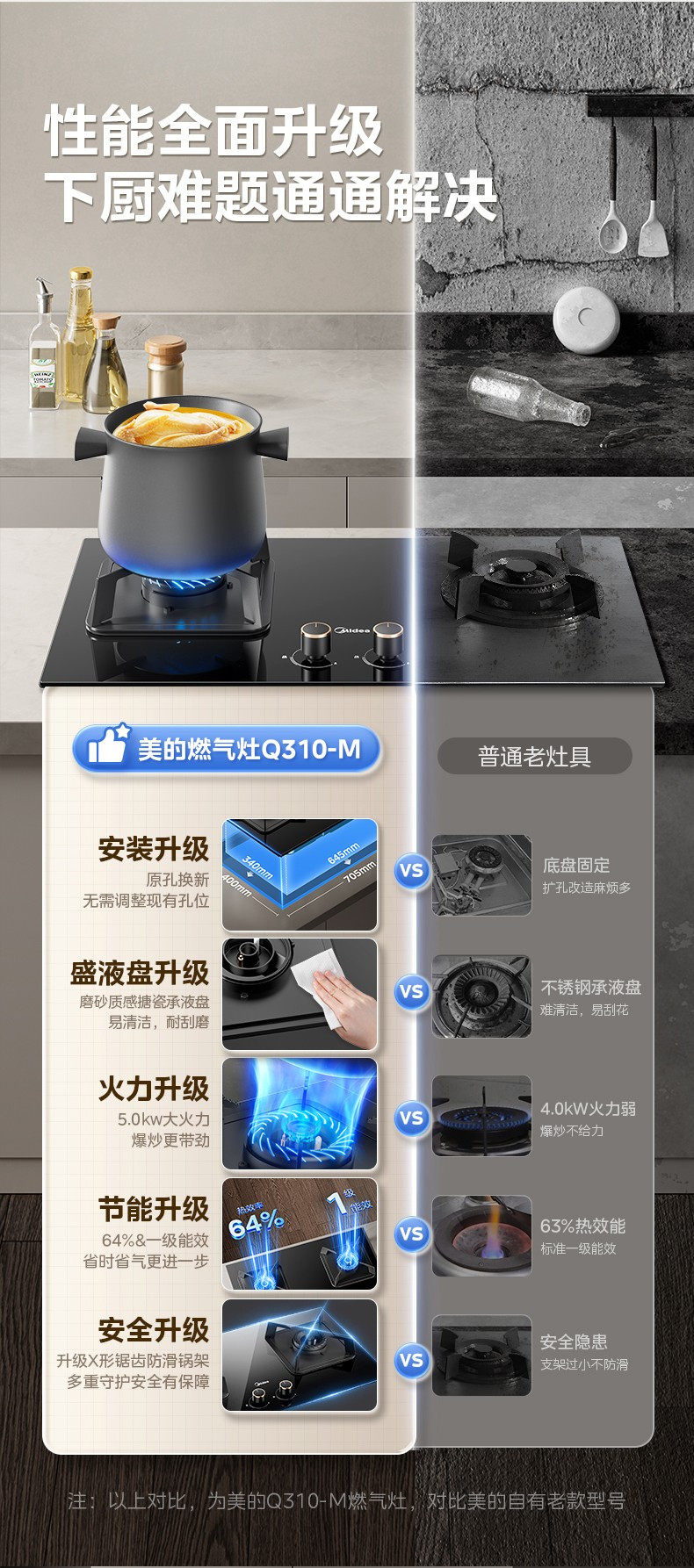 美的/MIDEA 家用嵌入式燃气灶Q310-M天然气灶煤气灶双灶5.0大火力