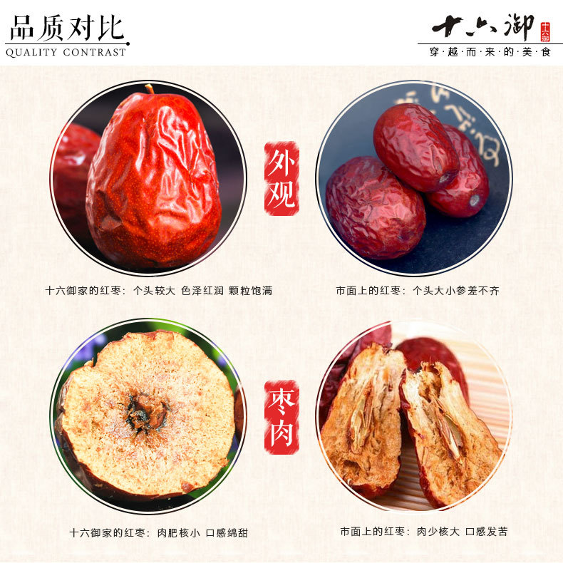 【十堰馆】【十六御狗头枣250g*2】陕西特产零食红枣非新疆和田大枣