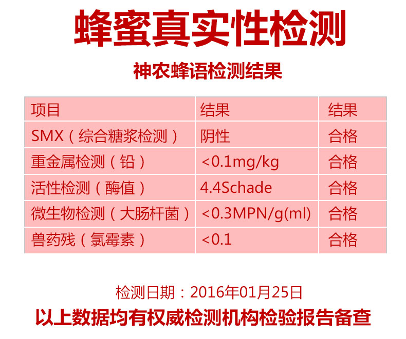 【神农蜂语】野生蜂蜜礼盒1000g 神农架无添加土蜂蜜