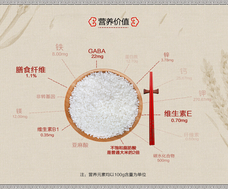 盘锦蟹田大米 东北大米20斤 非转基因大米有机大米