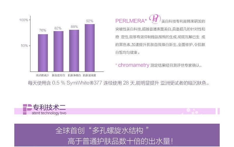 【邮乐达州渠县馆】韩束雪白肌40ml美白亮肤霜25 白BB（出水型）419狂欢购