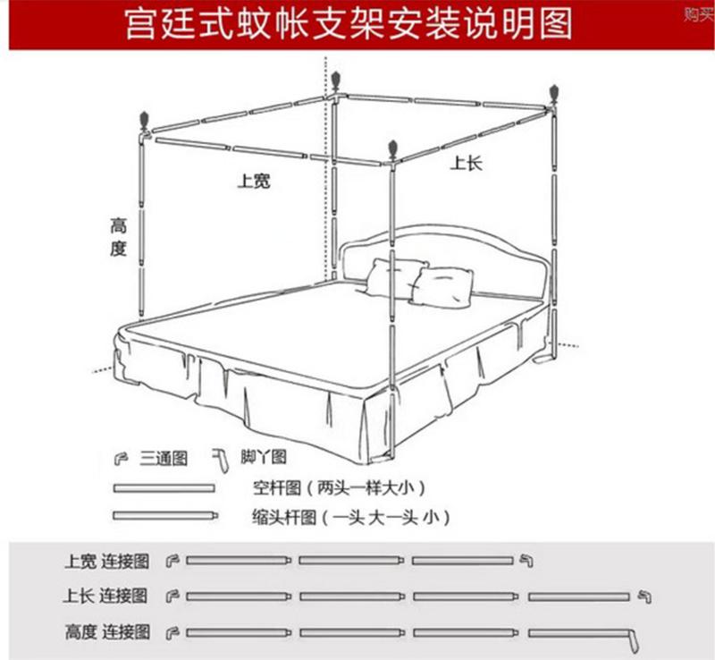 【邮乐吉安馆】雨蒙蒙蚊帐 方顶 不锈钢管三开门家用方顶宫廷公主落地式蚊帐