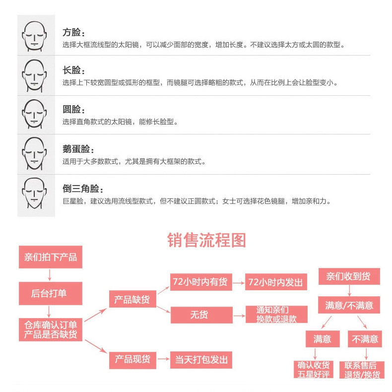 【邮乐吉安馆】经典复古炫彩潮人 偏光 百搭 明星同款太阳镜 休闲反光彩膜 墨镜一副【1元付邮试用】