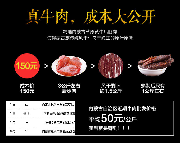 【邮乐吉安馆】搏克牛仔 牛肉干500g 手撕风干牛肉 内蒙古特产零食 搏克牛仔 辣味