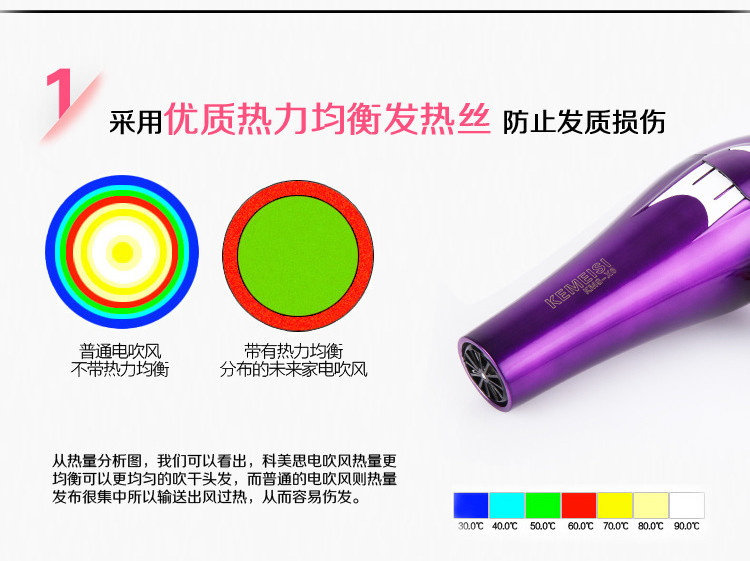 科美思 大功率 超强大风吹风机 专业美发 精品 负离子吹风机 KMS-X6