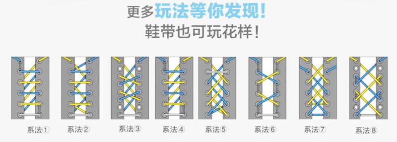 【邮乐鹰潭馆】买2送1 帆布鞋扁鞋带 加厚休闲鞋板鞋运动鞋扁平鞋带 灰红白黑色