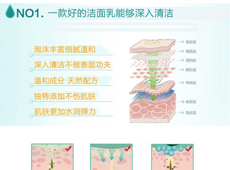 【邮乐鹰潭馆】妮维雅凝水活采泡沫洁面乳100g深层清洁女士补水温和