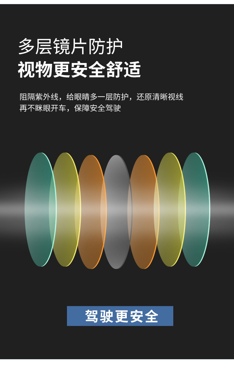 陌迪 2023爆近视专用套镜 轻便便携 加宽镜腿 专用太阳眼镜