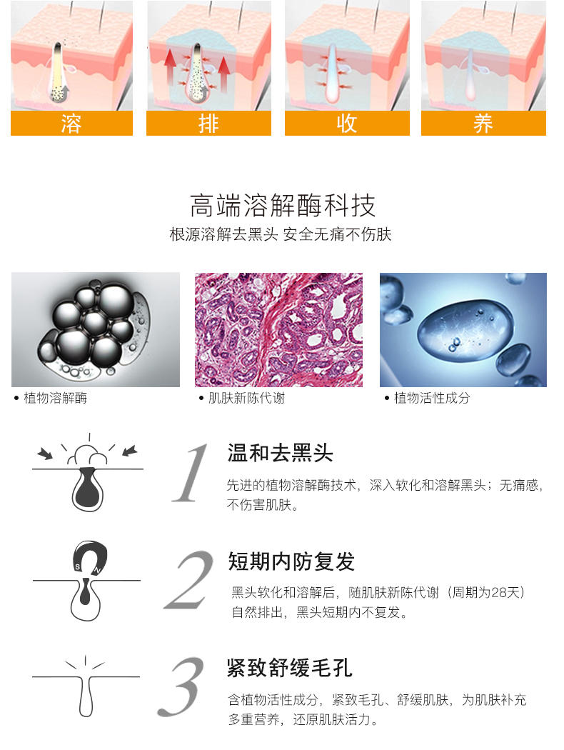 信美肌/bliv 溶解去黑头啫喱30ml去粉刺导出液去酒糟鼻收缩毛孔BL002-30M