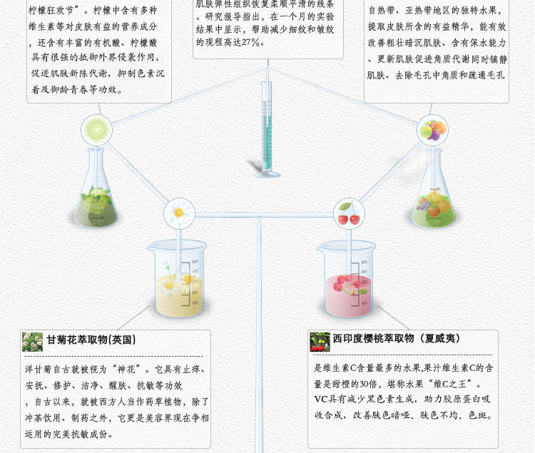 信美肌/bliv 润肤面膜7片/盒 多效修复深层补水保湿面贴膜男女BL012