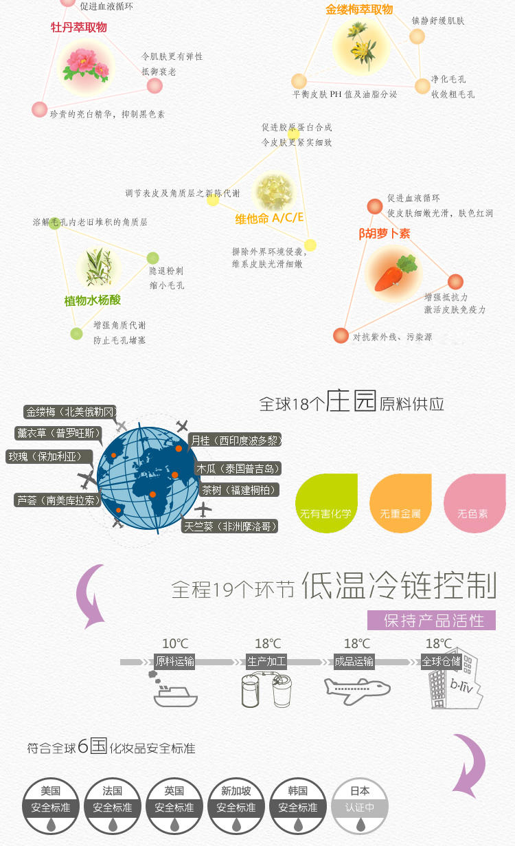 信美肌/bliv毛孔紧致日用精华液30ml 紧致修护粗大毛孔