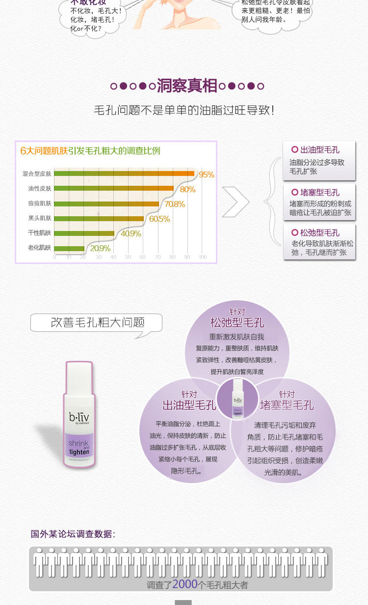 信美肌/bliv毛孔紧致日用精华液30ml 紧致修护粗大毛孔