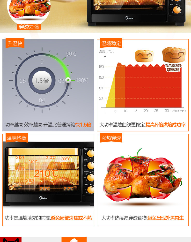 美的（Midea） T3-L385C家用烘焙烤箱38升多功能电烤箱蛋糕正品
