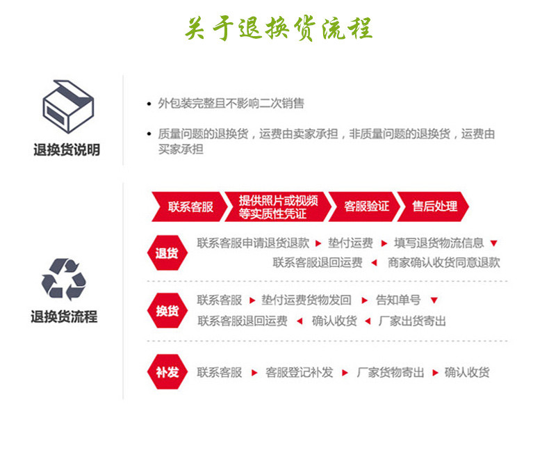 郧星葛粉挂面5公斤礼盒装 葛粉面条 葛根面条 葛根粉挂面 湖北十堰特产 郧西特产包邮 葛根面5公斤礼