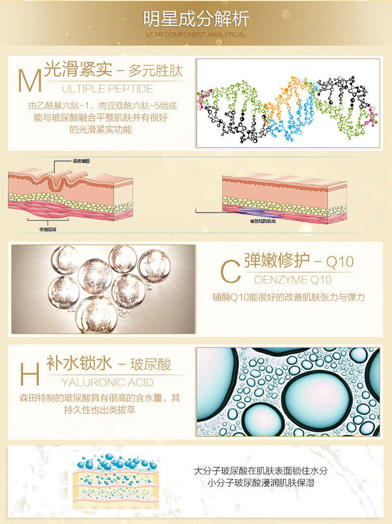 森田药妆/DR.MORITA台湾森田药妆森田胜肽提拉面膜4片提拉紧致补水舒缓