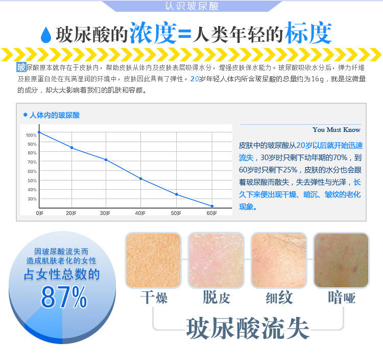 森田药妆/DR.MORITA 森田药妆 润泽保湿面膜 5片 双分子玻尿酸补水锁水