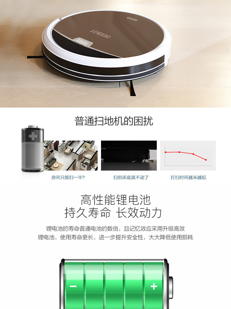 科沃斯（Ecovacs）魔镜地宝CR553_HG 智能扫地机器人