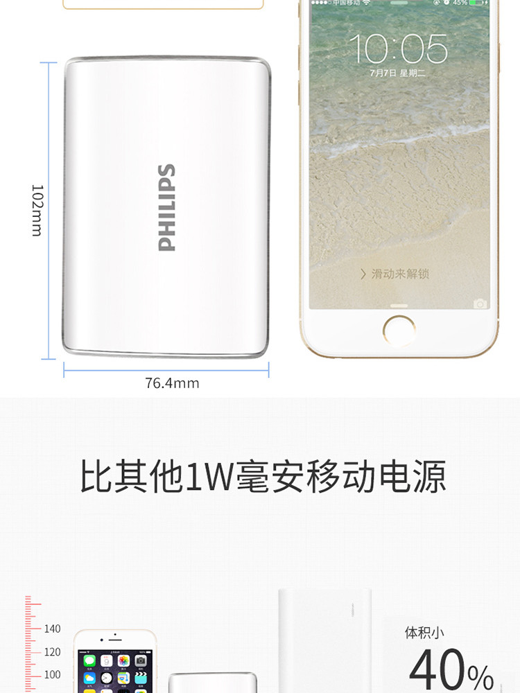 飞利浦 10000mAh充电宝移动电源 DLP2101