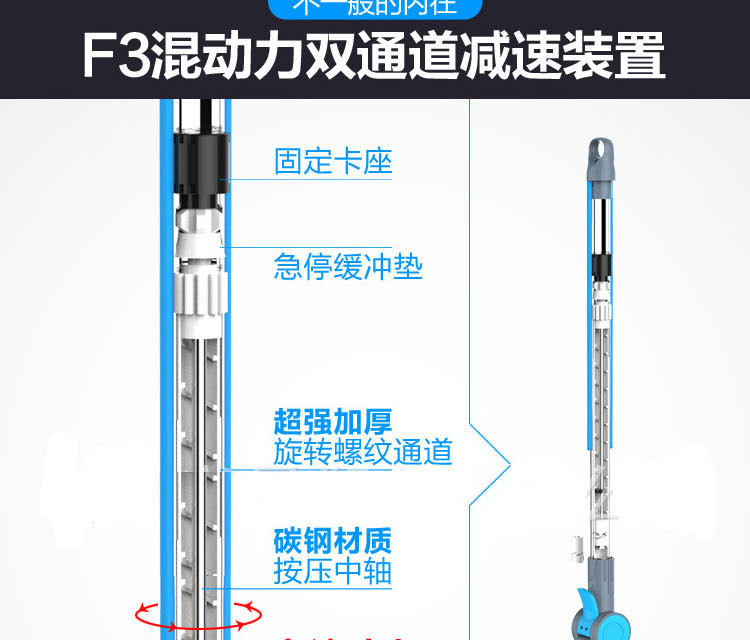 索邦 好神拖 流氓兔