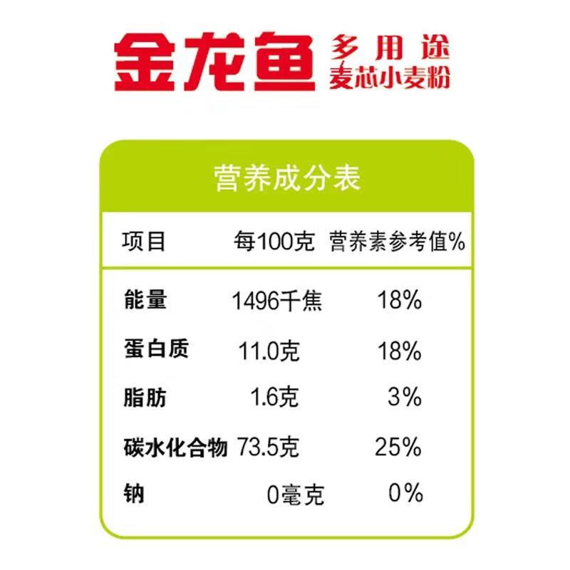 【限信阳地区积分兑换专用，不对外销售】南湾  金龙鱼多用途麦芯小麦粉1kg